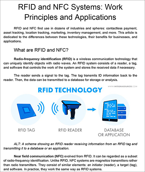 RFID Reader