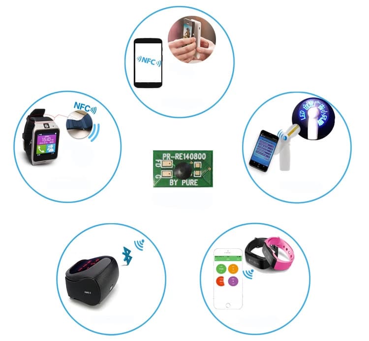 NFC Tag